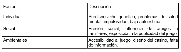 lista_de_factores_individual_social_y_ambientales.png