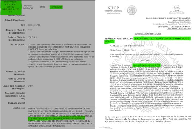 Registro de Centros Cambiarios en donde consta la cancelación de IBN Currency Exchange.21902).
