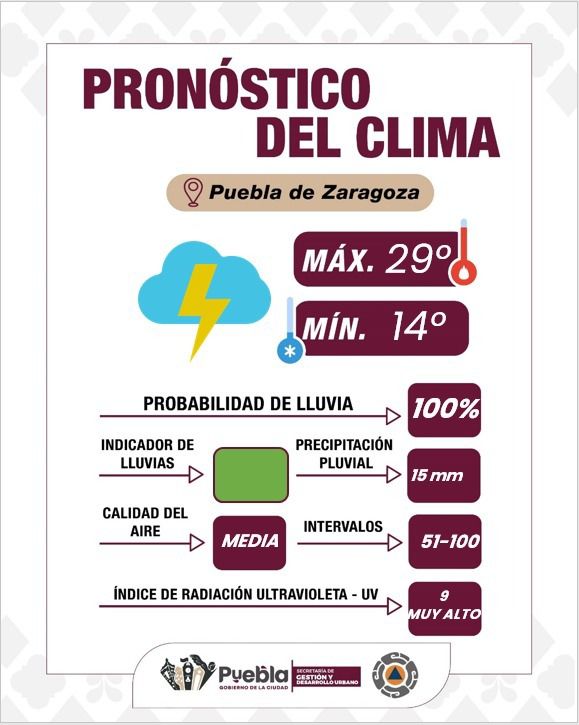 Temporada de lluvias