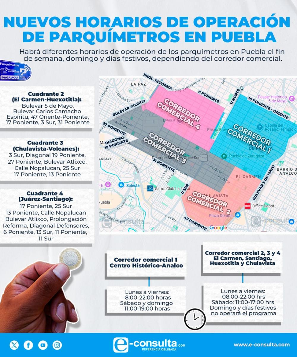 Nuevos horarios de parquímetros en Puebla