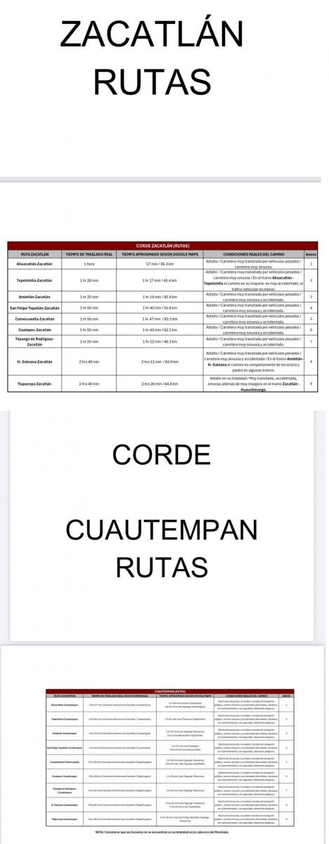 Docentes toman instalaciones de CORDE en Zacatlán; rechazan su desaparición