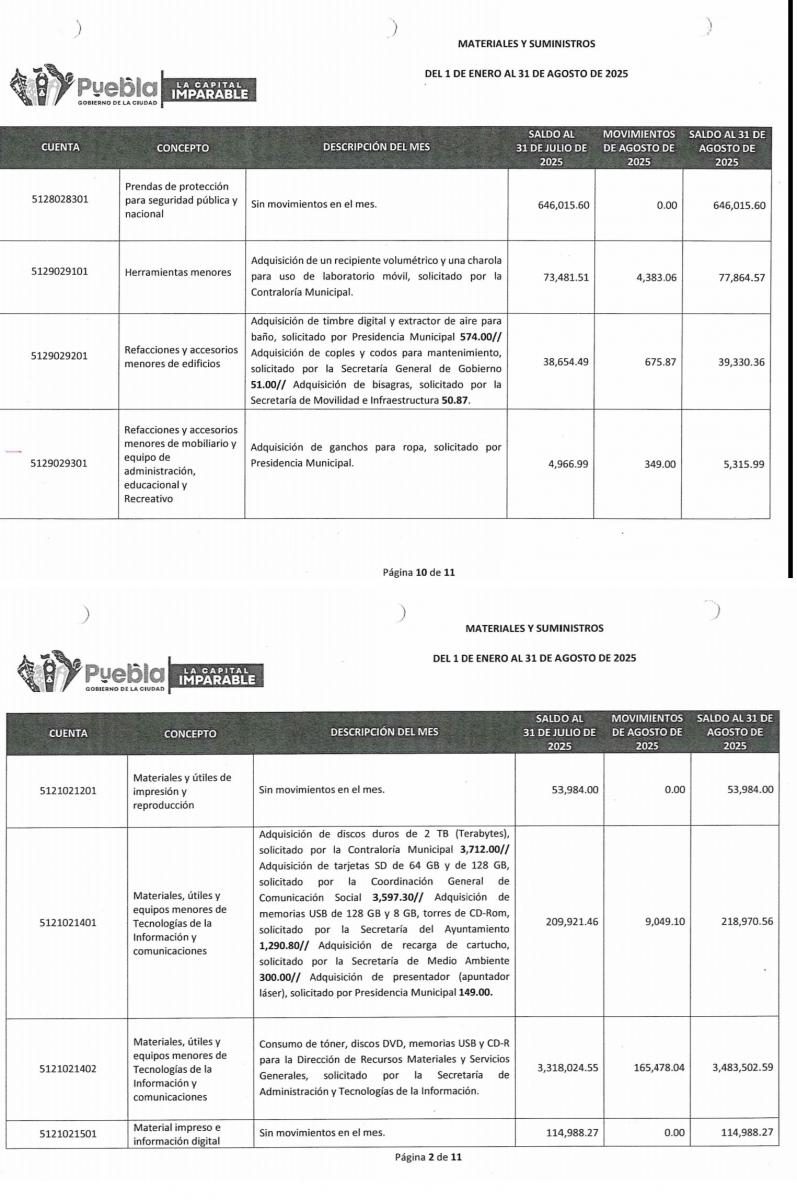 Pepe Chedraui habilita sus oficinas con timbre, ganchos y estractor de aire
