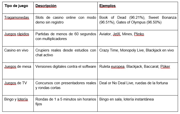 Moneda del Mundo reseña: una mirada realista a la plataforma y a su enfoque en el trading moderno