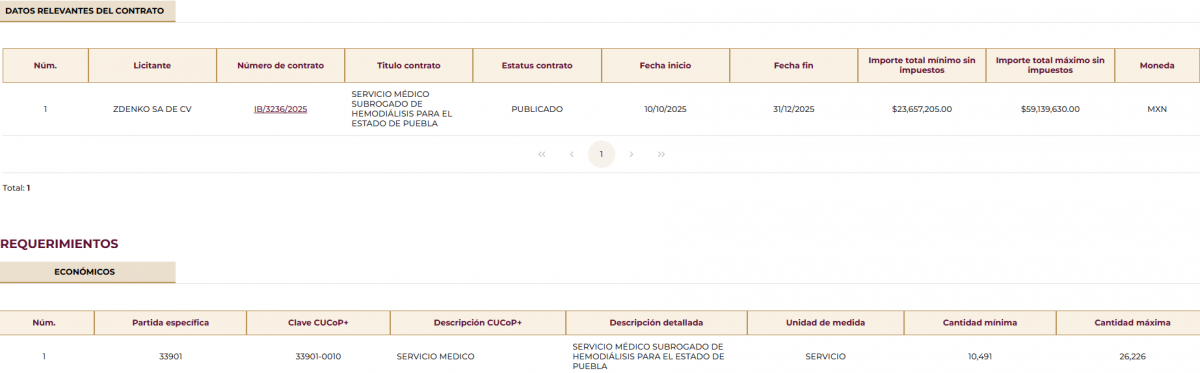 contrato_hemodialisis_puebla_2025.png
