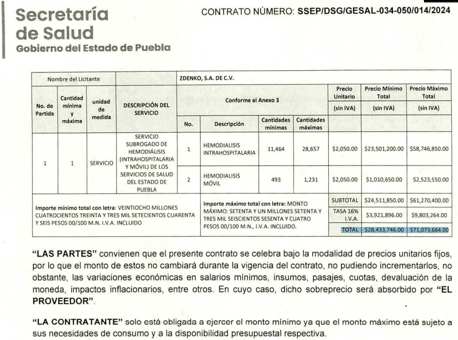 hemodialsis_zdenko_sa_de_cv_ss_puebla.png