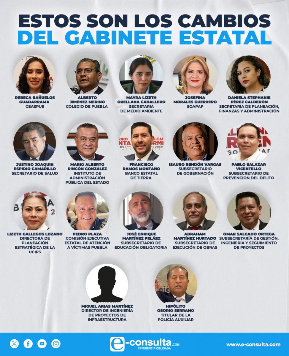 info_cambios_gabinete_de_armenta.jpg