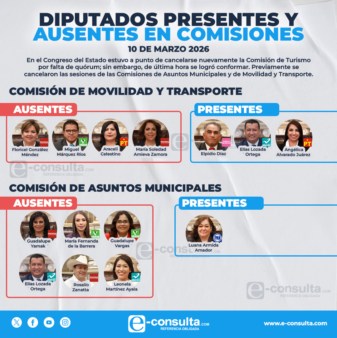 info_comisiones_canceladas_por_falta_de_quorum.jpg