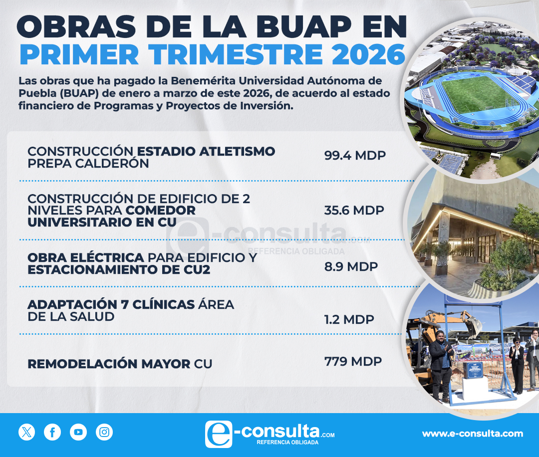 info_obras_en_la_buap.jpg