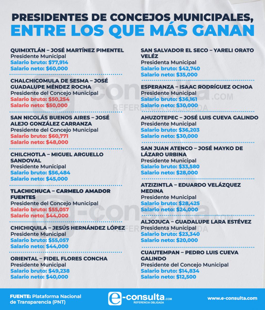 info_presidentes_concejales_1.jpg
