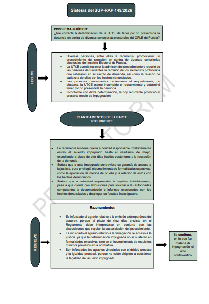 resolucion_reyes_rodriguez_mondragon.png