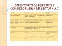 Directorio del servicio de bebetecas en Puebla