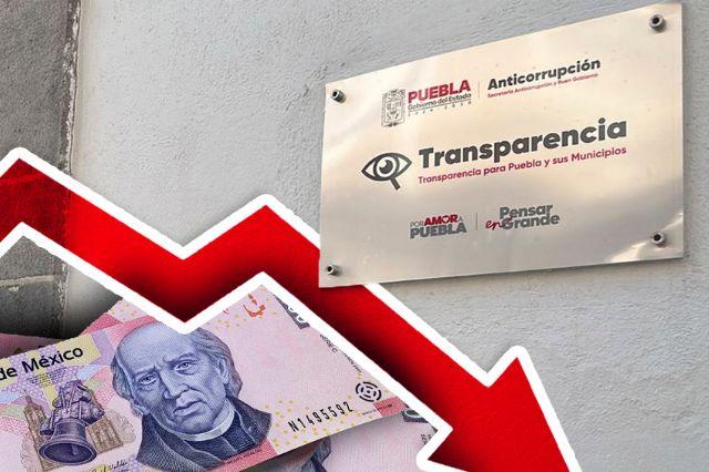 Oficina de transparencia del estado de Puebla
