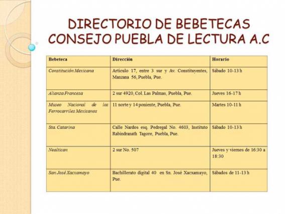 Directorio del servicio de bebetecas en Puebla