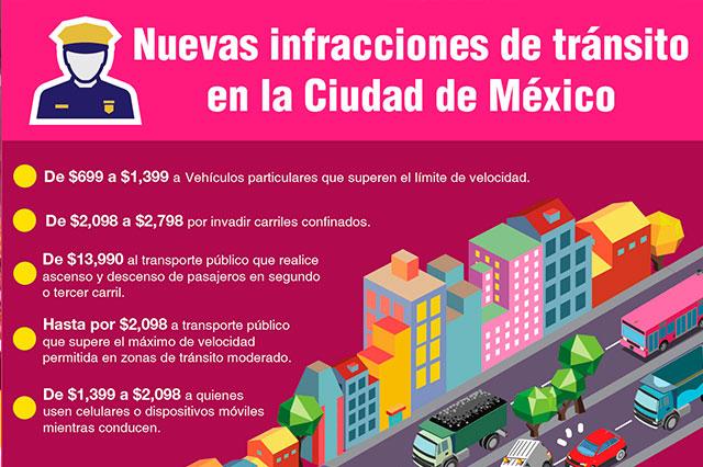 Foto www.capital21.df.gob.mx