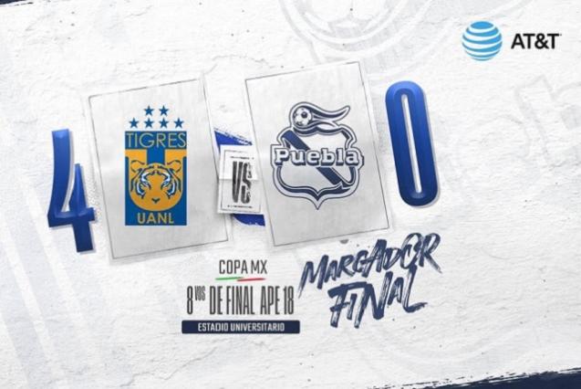 Foto: Twitter @ClubPueblaMX