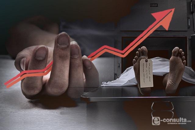 Imagen e-consulta