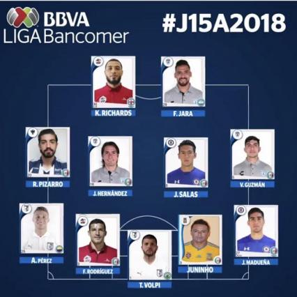 Foto / Instagram Liga Bancomer MX