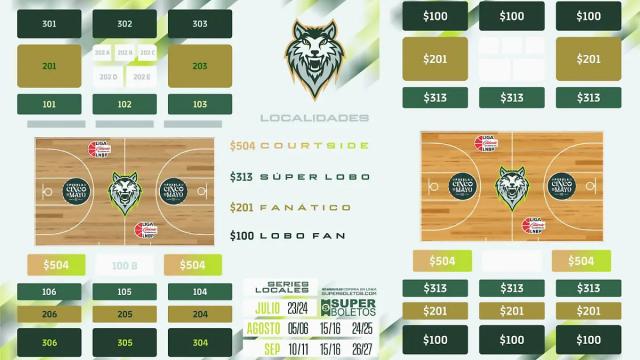 La localidad mas económica es de 100 pesos, mientras que el boleto más caro vale 504 pesos