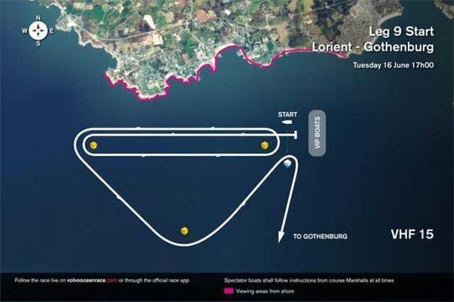 Esquema o trazo de la competencia “In Port” en frente al puerto francés de Lorient, para tomar lugar de salida rumbo  a la meta fin, de la competencia