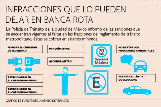 Foto eleconomista.com.mx