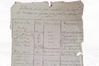 Documento historico