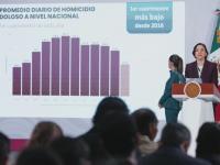 Claudia Sheinbaum, presidenta de México