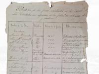 Documento historico