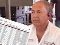 Delegado