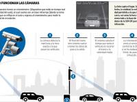 Foto http://www.elfinanciero.com.mx
