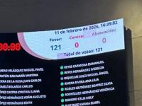 Pantalla de votaciones en el Senado  