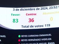 Pantalla de votación en el Senado de la República