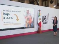 Claudia Sheinbaum, presidenta de México